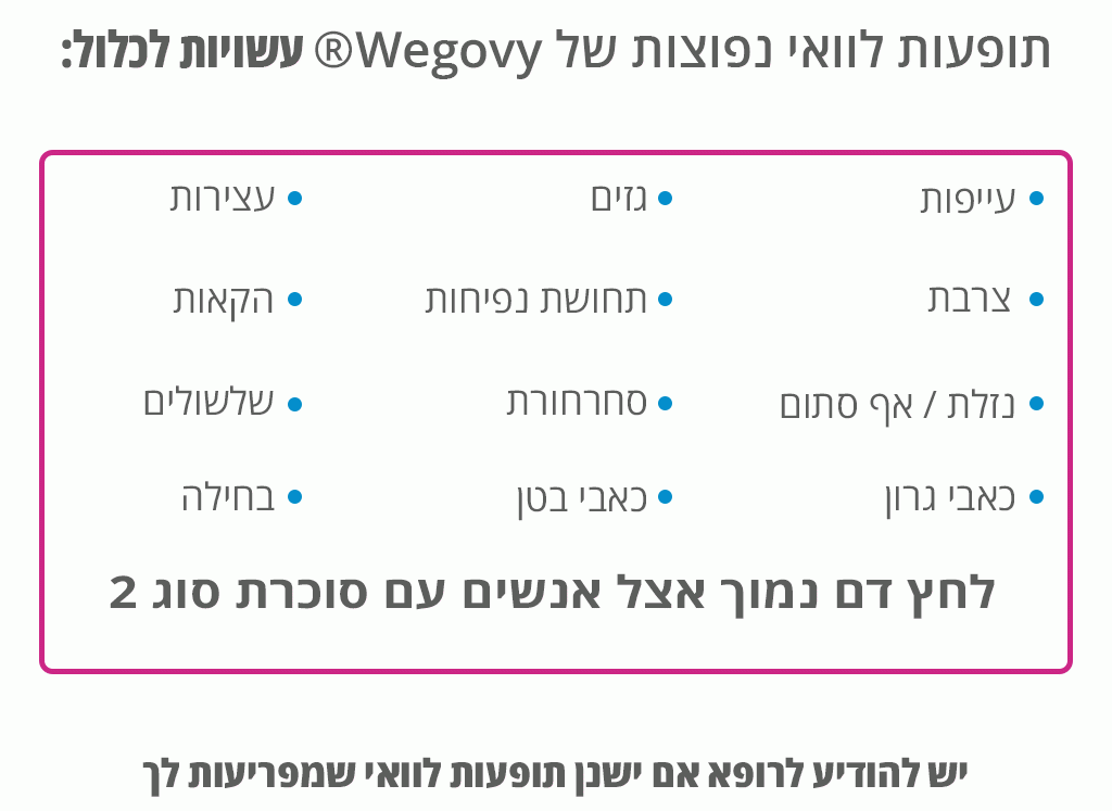 טבלה-תופעות-לוואי